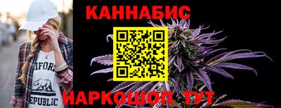 бутират Кунгур